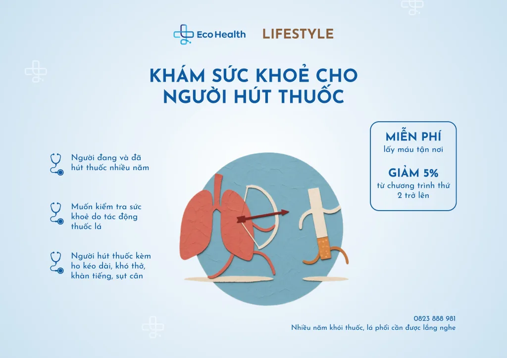 Nhiều năm khói thuốc, lá phổi cần được lắng nghe